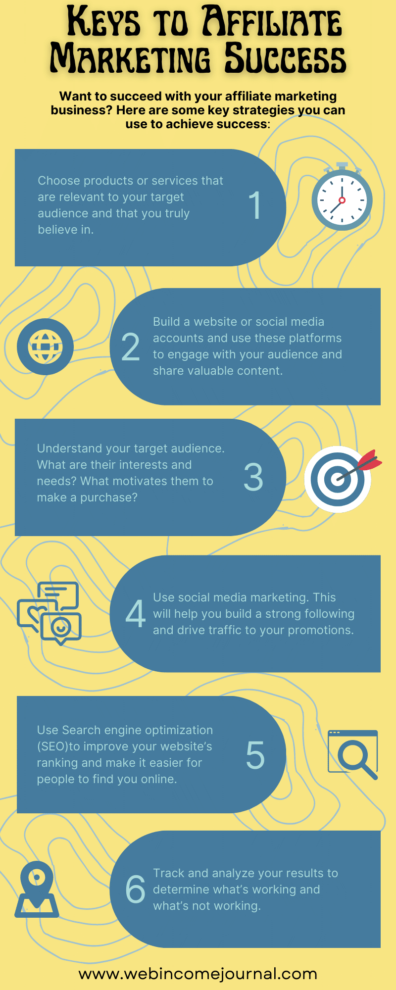 Keys to Affiliate Marketing Success