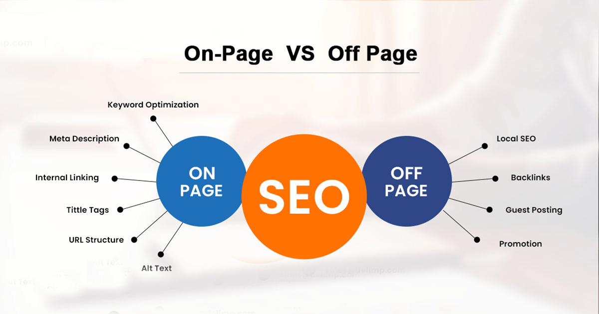 On-Page SEO vs. Off-Page SEO