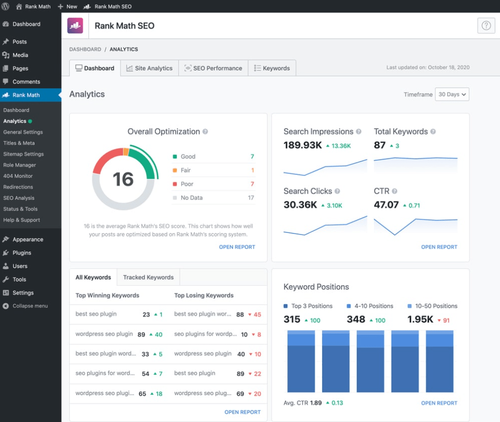 The Role of Rank Math in SERP Monitoring