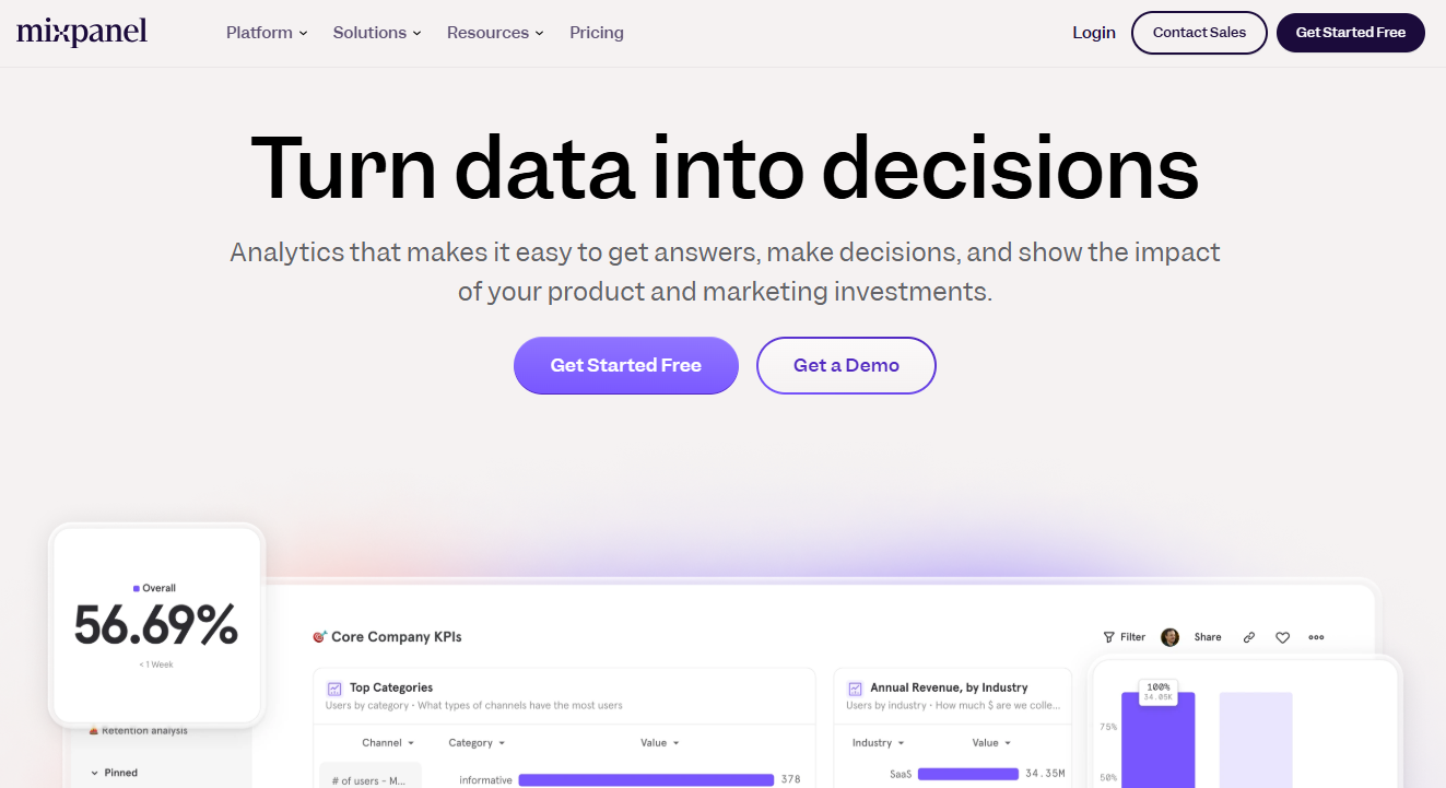 Mixpanel Analytics AI Tool
