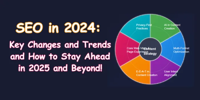 SEO-in-2024-Key-Changes-and-How-to-Stay-Ahead-700x350.png.webp