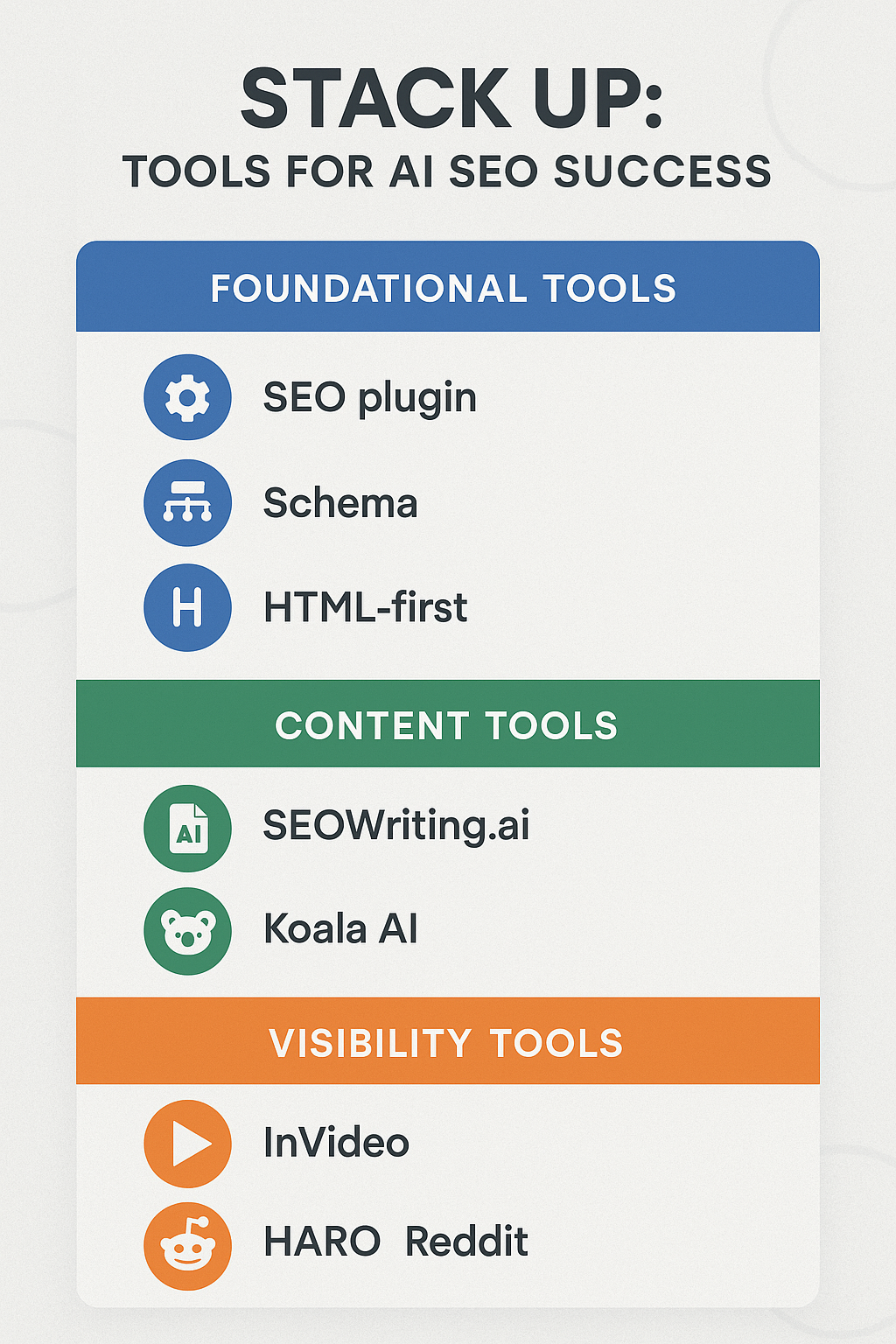 AI SEO tools for Visibility Online