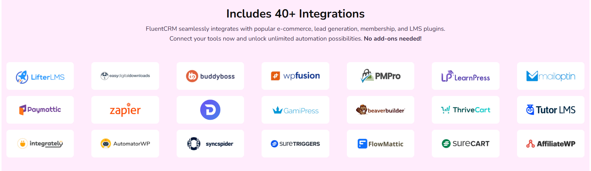  FluentCRM integrations page showing connected plugins and available integrations