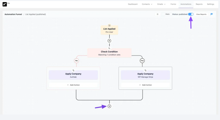 FluentCRM visual automation builder displaying email sequence workflow with triggers and conditions