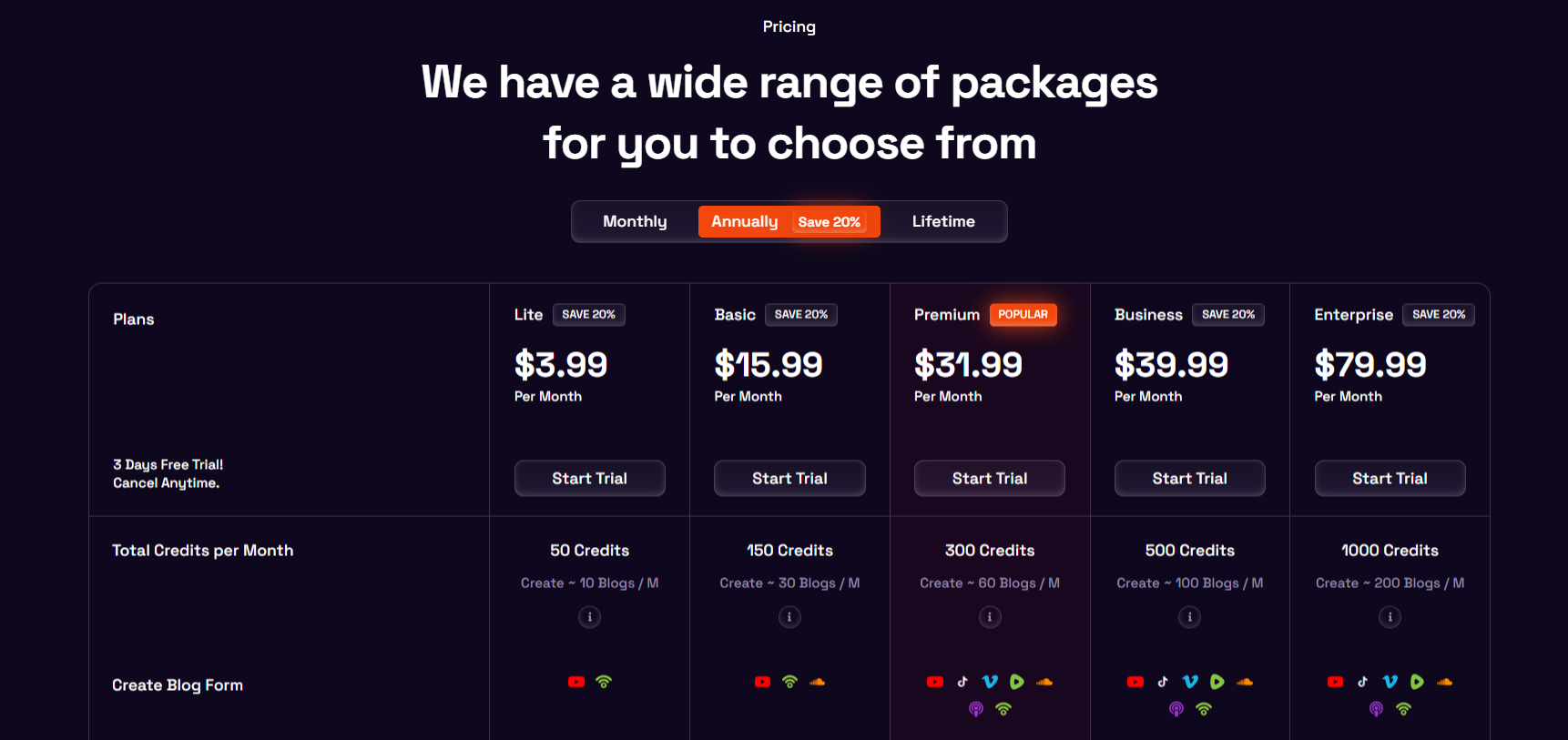 Pricing & Plans — Cost vs Value Analysis