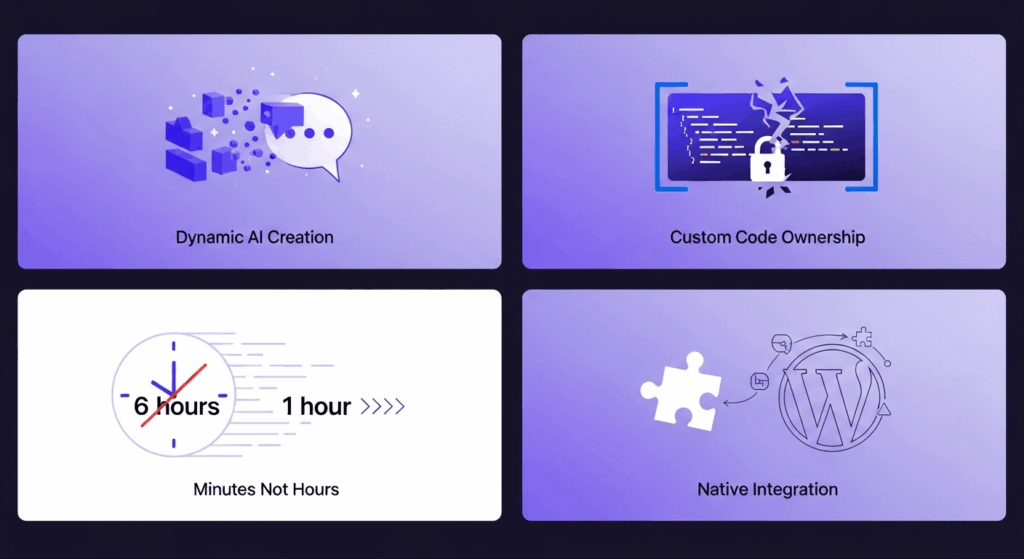 How WordPress Builders Have Revolutionized Website Design