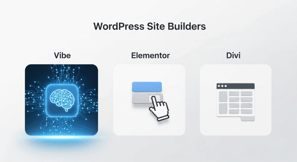 A sleek visual chart comparing the three WordPress website builders
