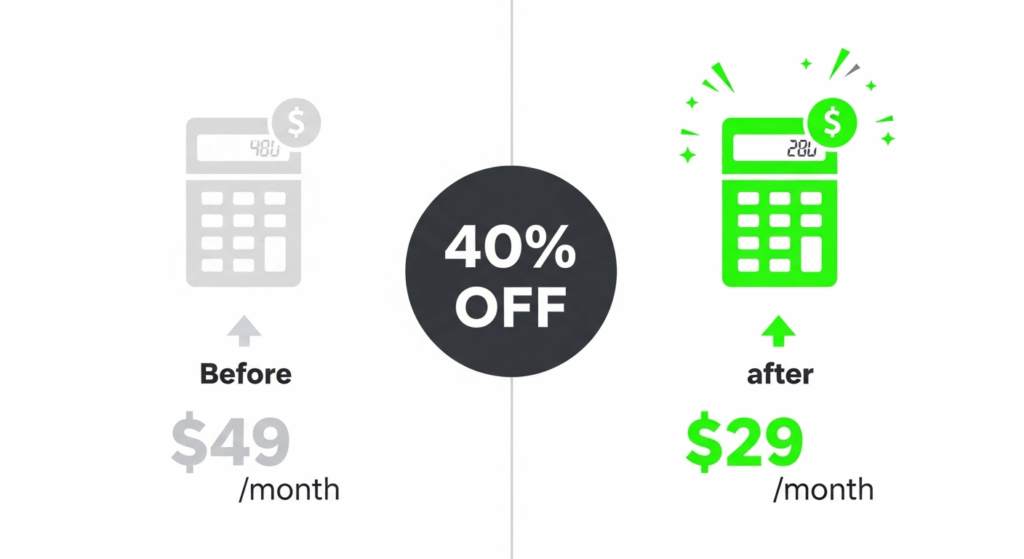 Which Plans Are Included – And What’s the Price?