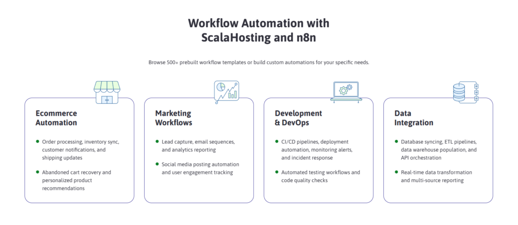 Feature Stack: What You're Actually Getting