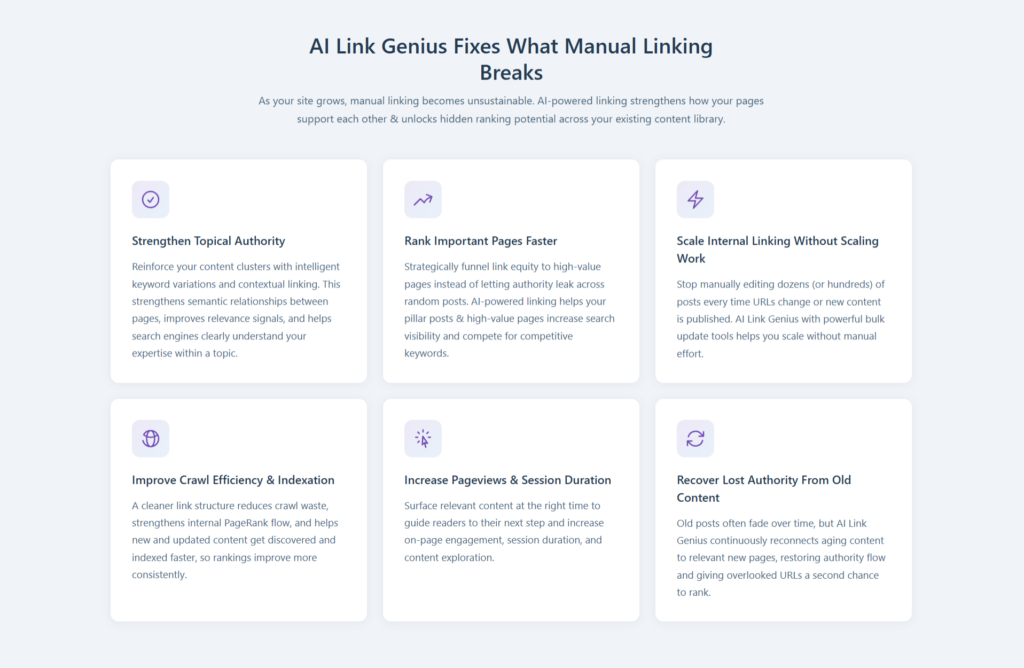 Core Features of AI Link Genius: What This Tool Actually Does for Your SEO