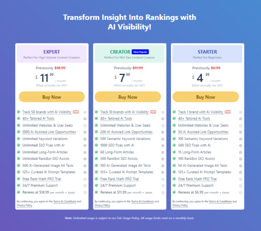 Rank Math AI Visibility Pricing