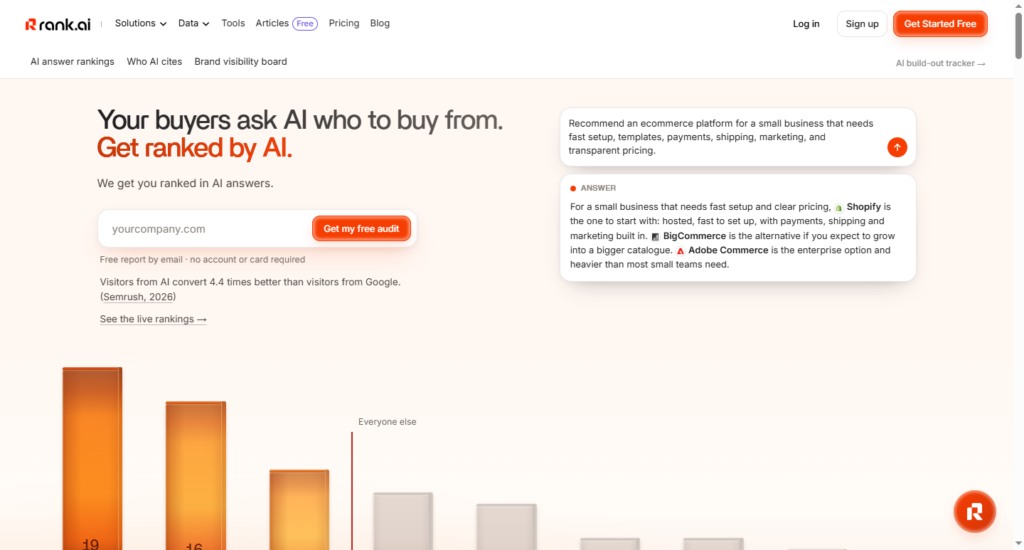 The 7 Best SEO AI Copywriting Tools in 2026 7 Rank.ai – Best for AI-Search and Automated SEO Content