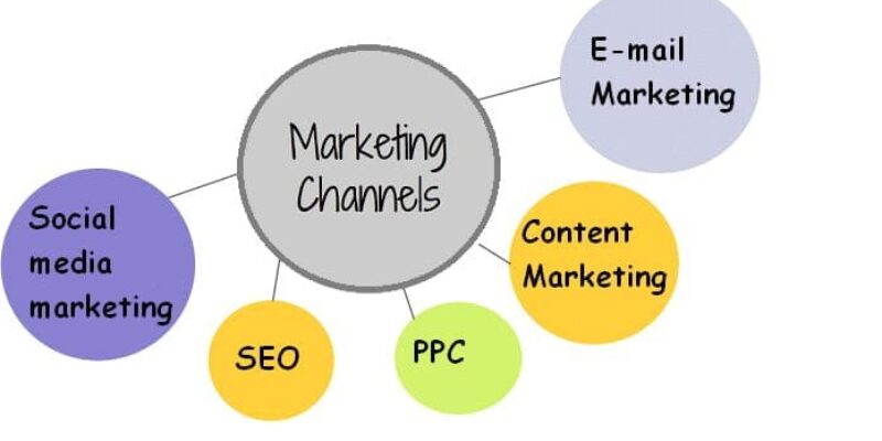 How to Select the Right Marketing Channels as a Newcomer