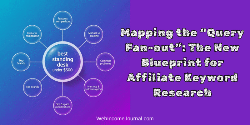Mapping the “Query Fan-out”: The New Blueprint for Affiliate Keyword Research